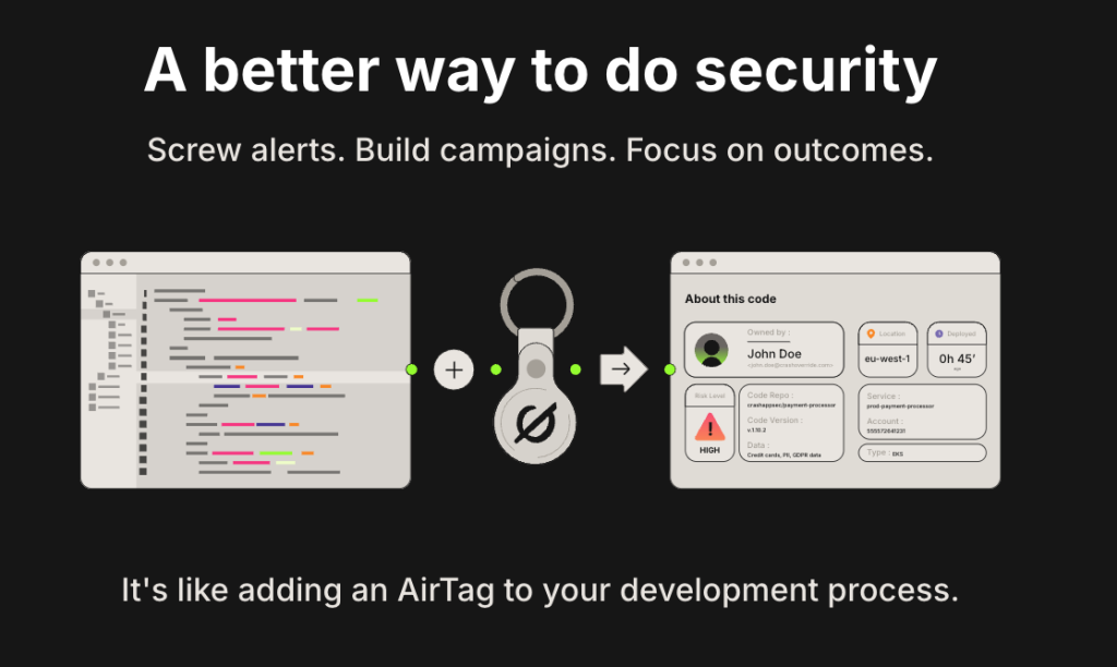 Diagram showing code linked to a dashboard via a tracker, with text describing a better way to handle security by adding an AirTag to the development process.